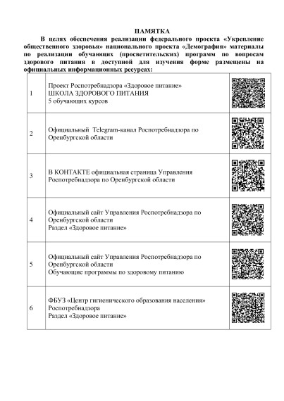 Памятка "Укрепление общественного здоровья".